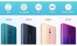 reno最新爆料,颠覆性设计与强大性能，引领手机市场新潮流！